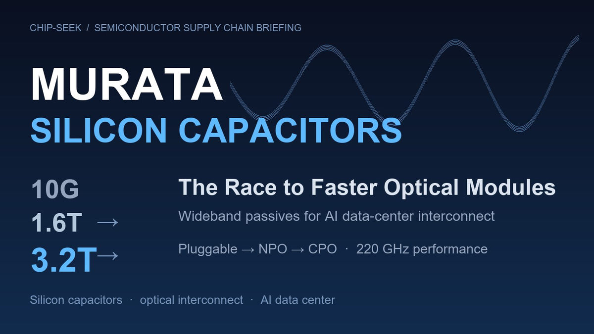 Murata Silicon Capacitors and the Race to 3.2T Optical Modules