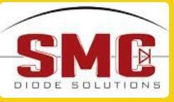 SMC logo