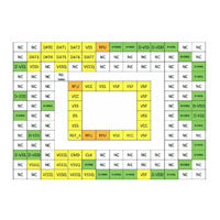 SGM8200C-Y18BCG SiliconGo 153VFBGA package reference