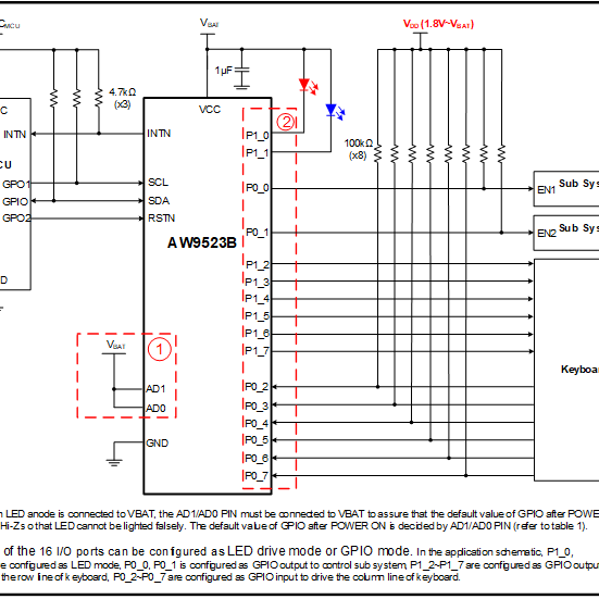 AW9523BTQR TQFN-24-EP package