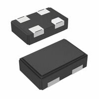 CLCC package