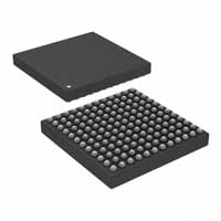 ADSP-2191MKCA-160 Analog Devices