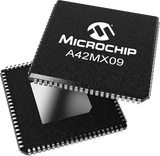 A42MX09-FPLG84 84-pin ceramic flat package / FPLG84 package