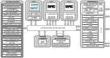 ADSP-SC571CSWZ-5 - Analog Devices Circuits intégrés et puces