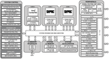 ADSP-SC583CBCZ-4A - Analog Devices Circuits intégrés et puces