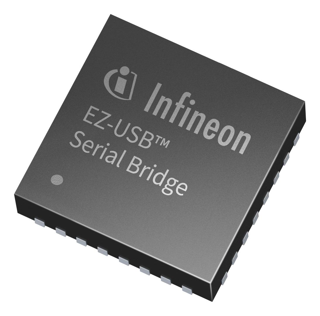 CY7C65213A-32LTXIT QFN package
