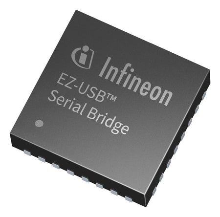 CY7C65213A-32LTXIT QFN package