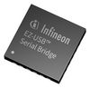 CY7C65217A-24LTXIT QFN package