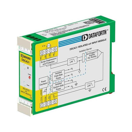 DSCA31-13E DATAFORTH Non-IC package reference