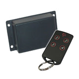 FOBLOQF-4S4 RF Solutions Non-IC package reference