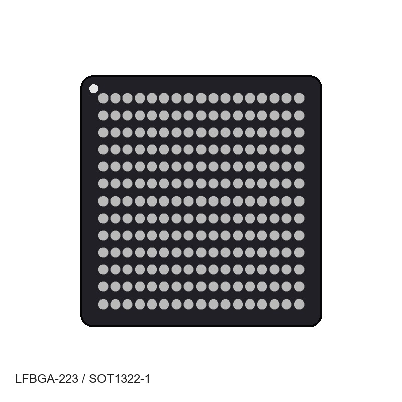 SAF3602EL-V3040CK LFBGA-223 (12x12 mm) reference