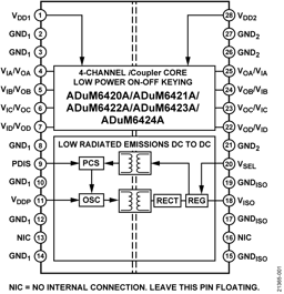 ADUM6421ABRNZ3-RL UNSPECIFIED package