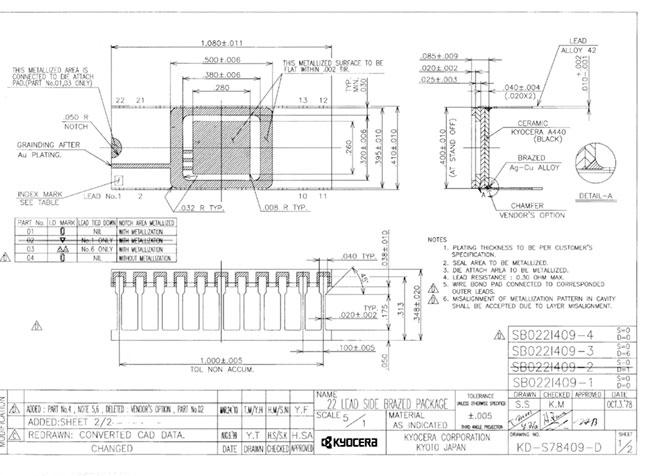CDIP-22 standard package reference
