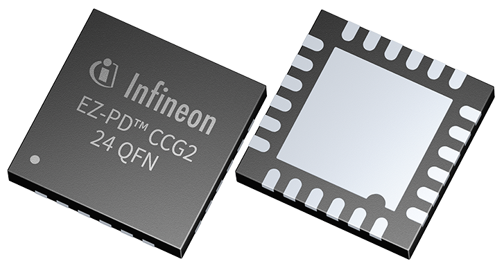 CYPD2134-24LQXI official Infineon product image