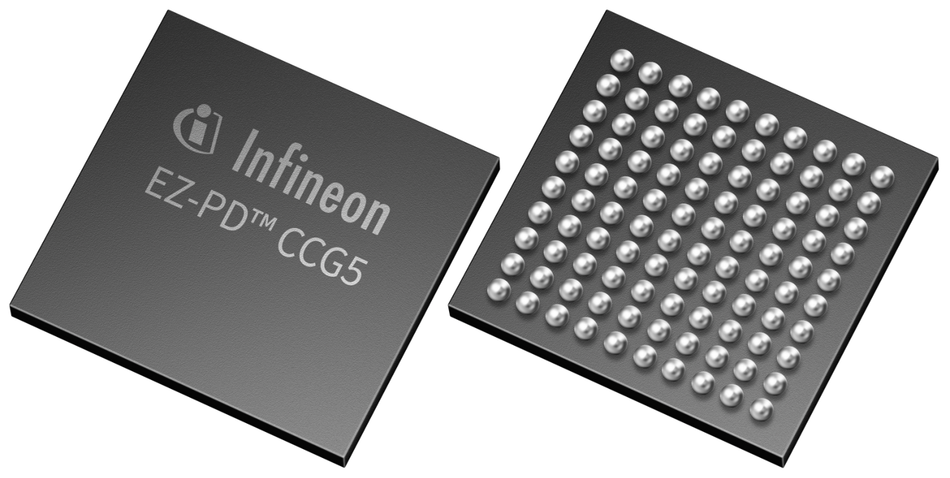 CYPD5225-96BZXIT official Infineon product image