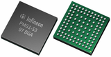 CYPM1322-97BZXI official Infineon product image