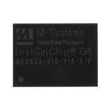 SDINBDA6-64G-ZA1 SanDisk FBGA-69-9X12 package reference