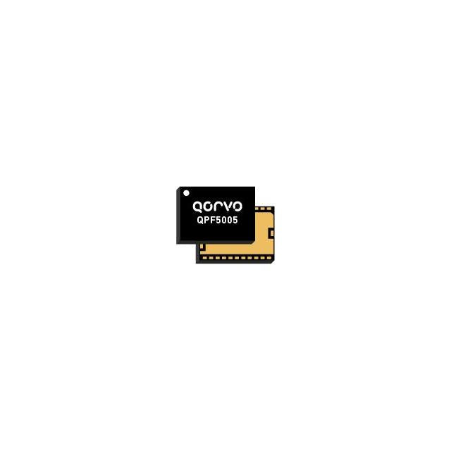 SKY85331-11 LGA-24 package